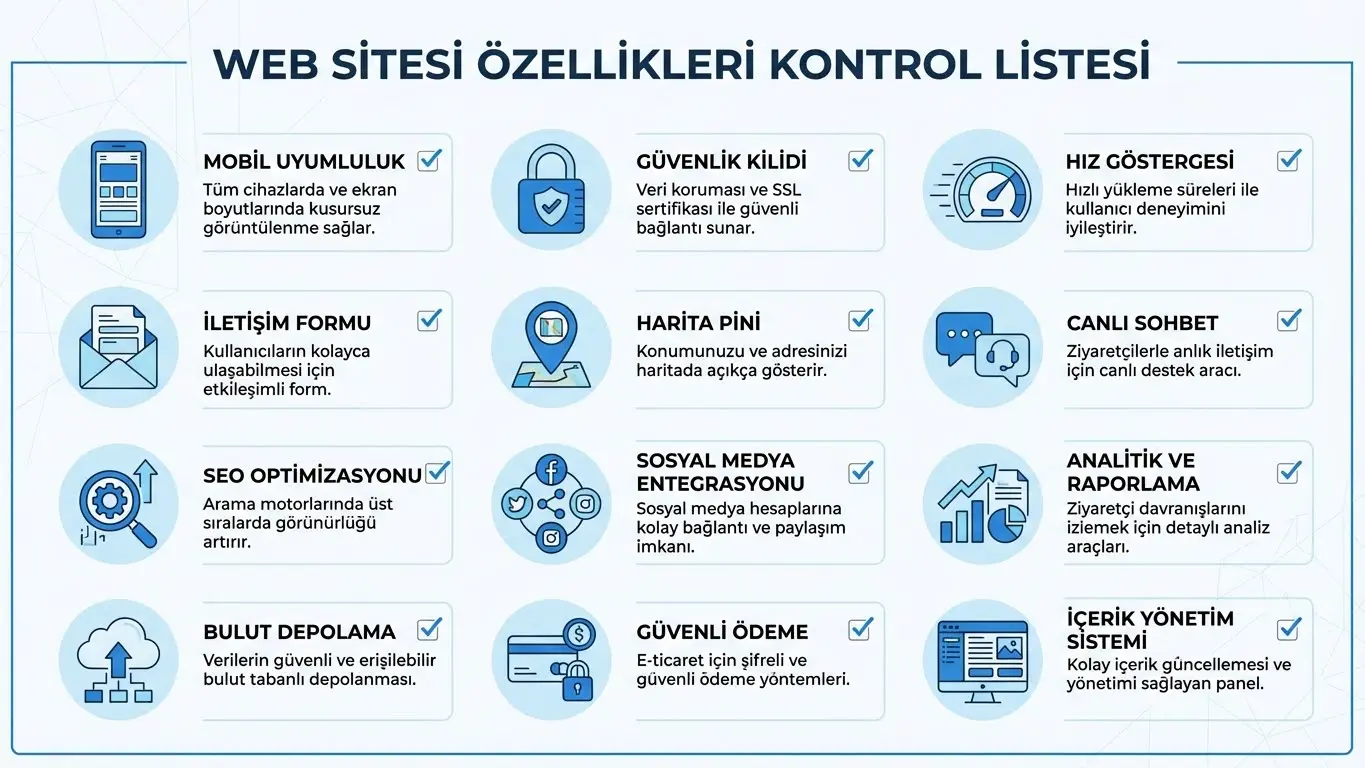 Avukat Sitesi Olması Gereken Özellikler Avukat web sitesi özellikleri kontrol listesi - 12 olmazsa olmaz özellik