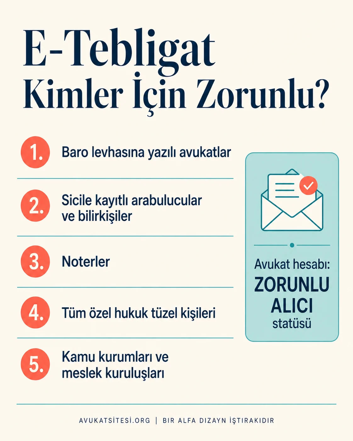 Elektronik tebligatın avukatlar için zorunlu olduğunu ve zorunlu alıcı statüsünü gösteren bilgi grafiği