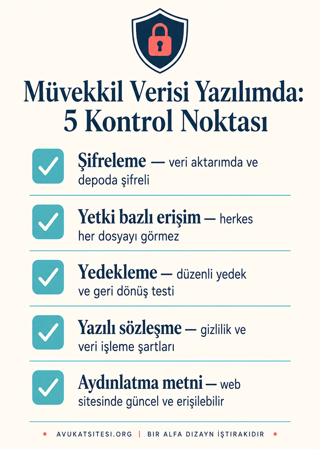 Müvekkil verisini yazılımda korumak için kontrol listesi: şifreleme, yetki bazlı erişim, yedekleme, gizlilik taahhüdü, aydınlatma metni