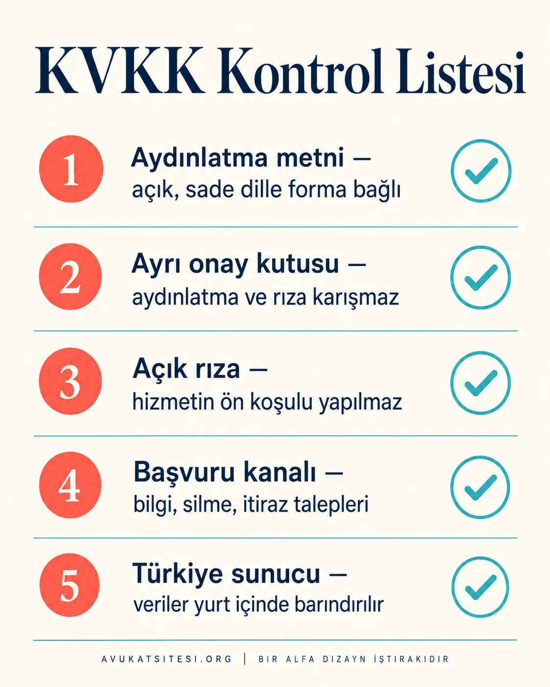Randevu formunun KVKK kontrol listesi: aydınlatma metni, ayrı onay kutusu, veri sahibi başvuru kanalı ve Türkiye sunucu
